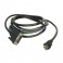 Cable DVI - HDMI 2 mt. M-M liquidación