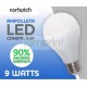 Ampolleta Led 9 Watts / Construcc. Sup.