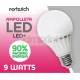 Ampolleta Led 9 Watts Eco / Led+