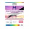 Papel Foto Matte Bifaz A4 250 Gr. - 50 Hojas